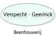 Beenhouwerij Verspecht-Geerinck